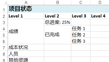 导出Excel表格