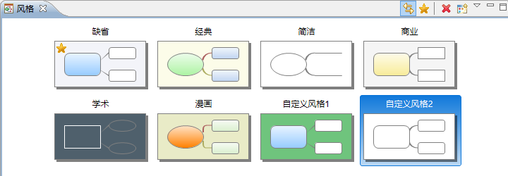 风格