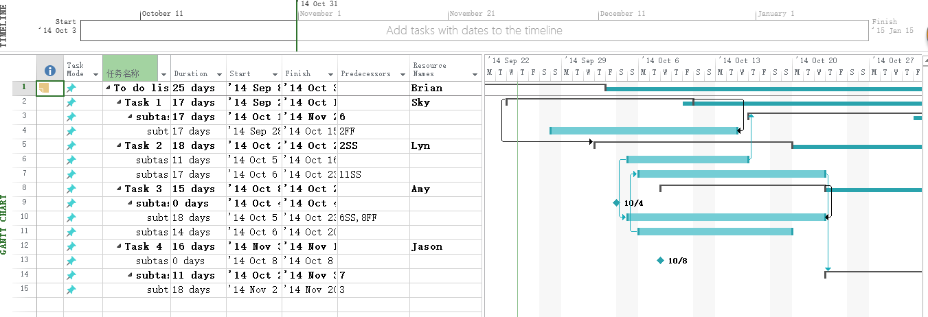 Export to MS Project