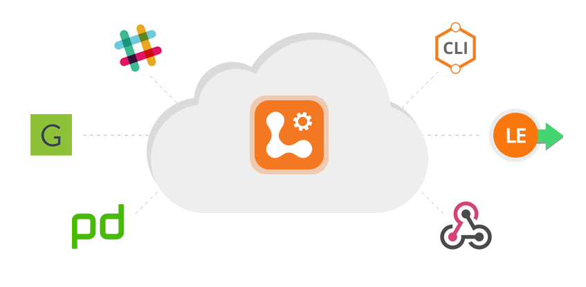Logentries by Rapid7 Plug-Ins Available for Popular Collaboration Tools