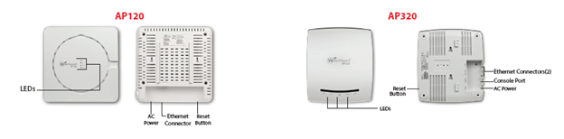 Review: WatchGuard Wi-Fi Cloud; simple and comprehensive cloud-based secure Wi-Fi - YourDailyTech