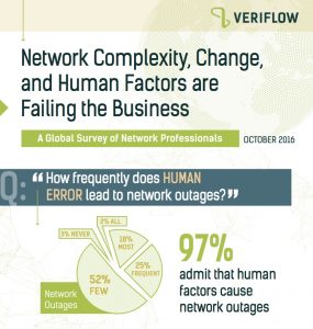 survey-infographic-copy