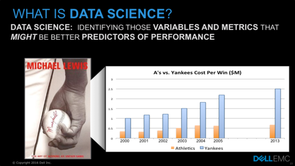 2016 Presidential Election: Did Big Data Just Get Lazy? - YourDailyTech