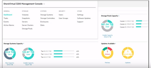 Review: HPE StoreVirtual Platform Evolves and Expands To Include Options for SMB - YourDailyTech