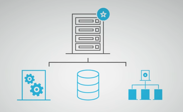 SUSE OpenStack Cloud Combines OpenStack with Private Cloud for Best of Both Worlds - YourDailyTech