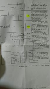 Feedback, đánh giá từ khách hàng đã Detox 0bb15dec383bc3659a2a