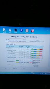 Feedback, đánh giá từ khách hàng đã Detox 335be6c29f0c64523d1d