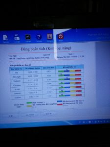 Feedback, đánh giá từ khách hàng đã Detox 5ce44ec93407cf599616
