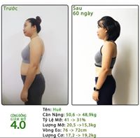 Feedback, đánh giá từ khách hàng đã Detox 70257345 2245052558936718 4813019254741794816 n