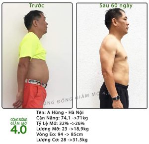Feedback, đánh giá từ khách hàng đã Detox 71948768 2285982764843697 2740953054911135744 o