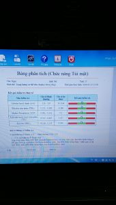 Feedback, đánh giá từ khách hàng đã Detox 80068489fd4706195f56