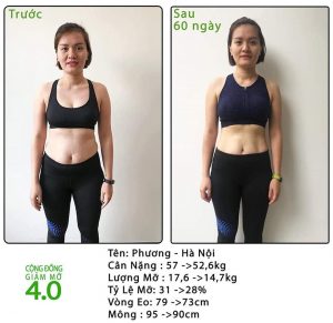 Feedback, đánh giá từ khách hàng đã Detox 87038171 2584297678345536 3745973469439852544 n