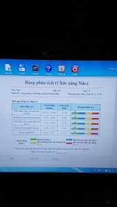 Feedback, đánh giá từ khách hàng đã Detox 979515136cdd9783cecc