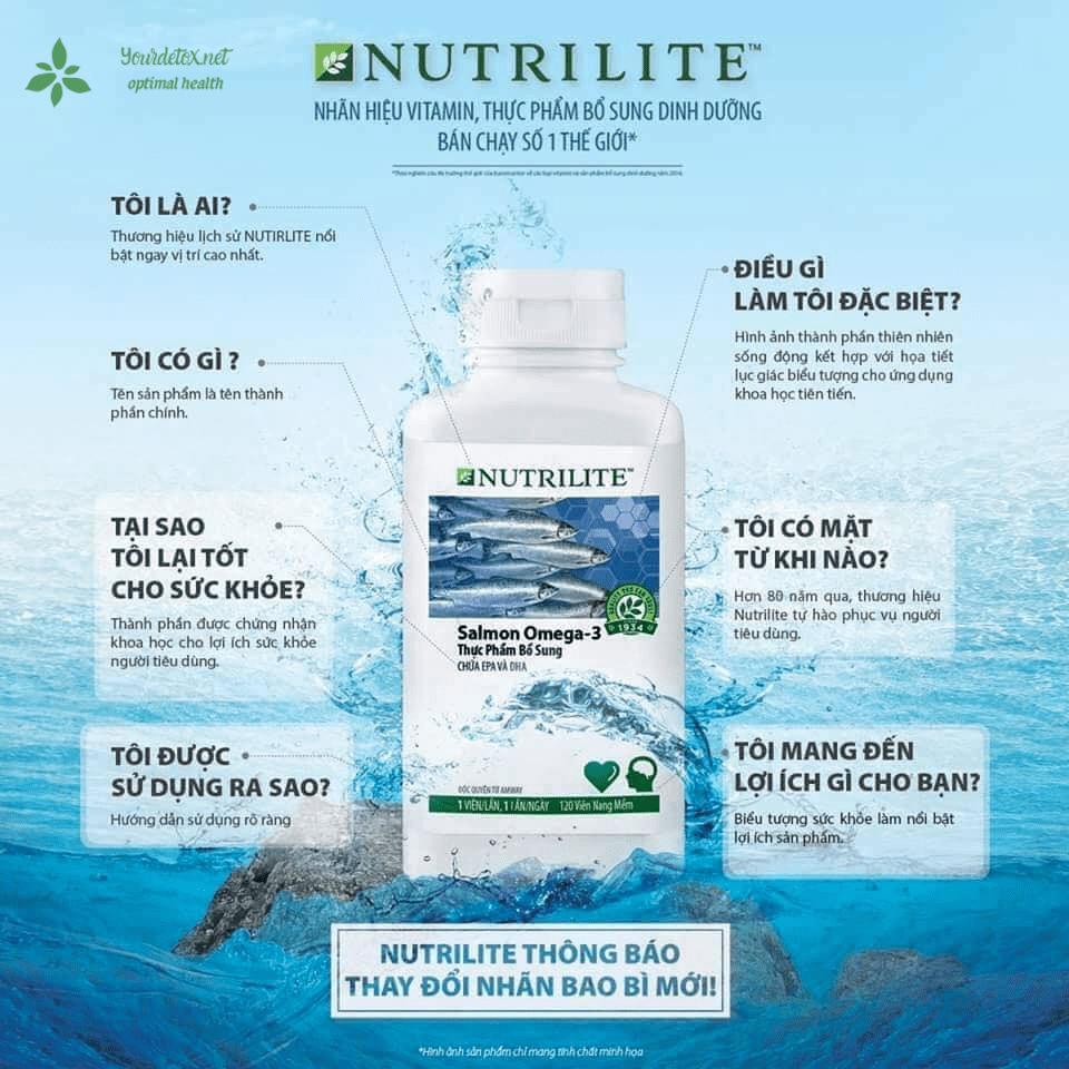 6+ Tác dụng thần kỳ của Omega-3 đối với sức khỏe omega 3 nutrilite min