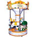 Carrousel 3P