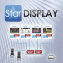 Star DISPLAY™