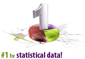 #1 for statistical data