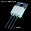 Failure