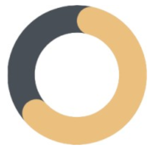 Gestora App