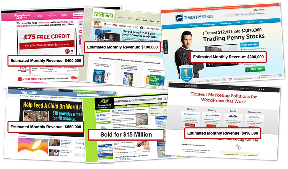 Wordpress Fast Track