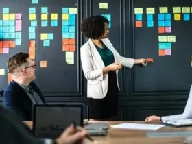 Mastering the Art of Buying Internet Leads