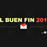 el buen fin 2014