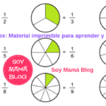 Fracciones Material imprimible para aprender y repasar