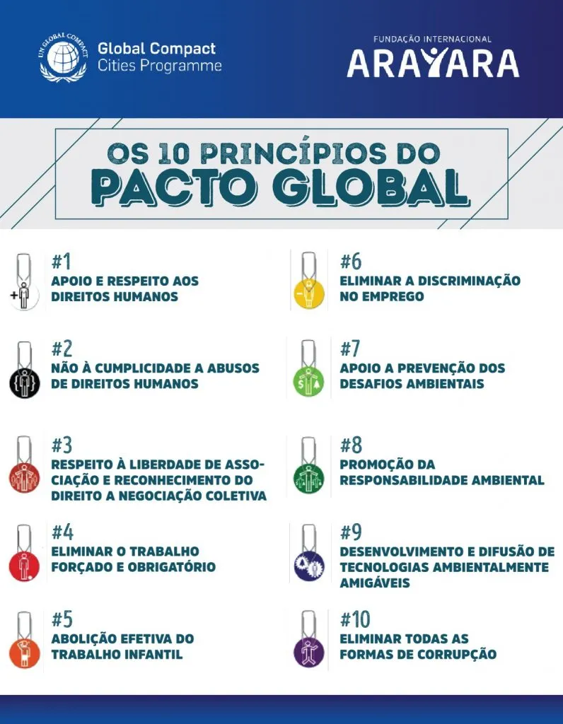 10_citiesprogramme-796x1024