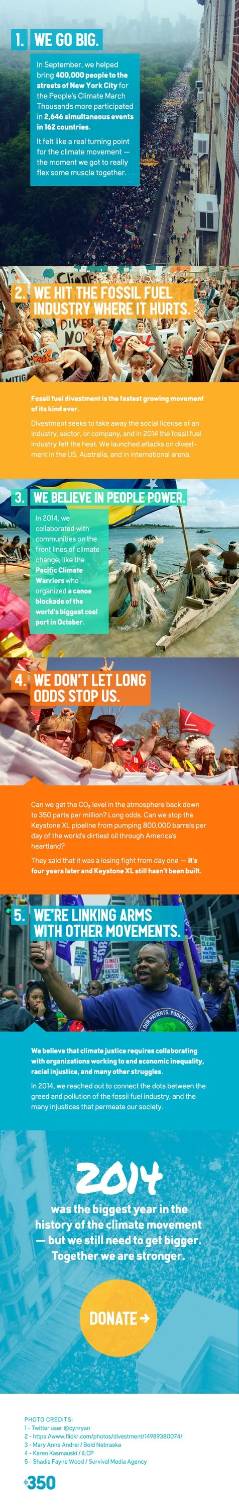 2014 - 350.org Visual Mosaic