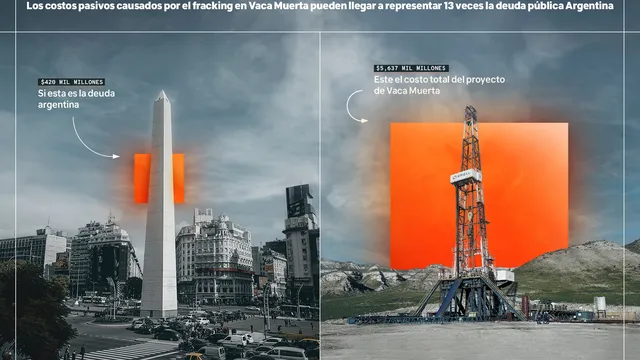 350_VacaMuerta1_Horizontal_ES.jpg