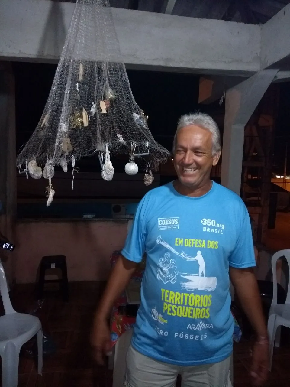 Associacao-Caicara
