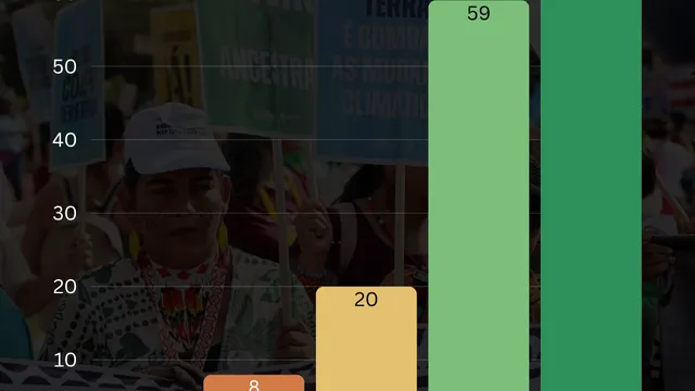 D27B46-–-Copper-amber-transition-E3C16F-–-Warm-balanced-ochre-the-neutral-midpoint-7DBF7A-–-Soft-sophisticated-green-2F8F5B-–-Deep-confident-emerald-green.png