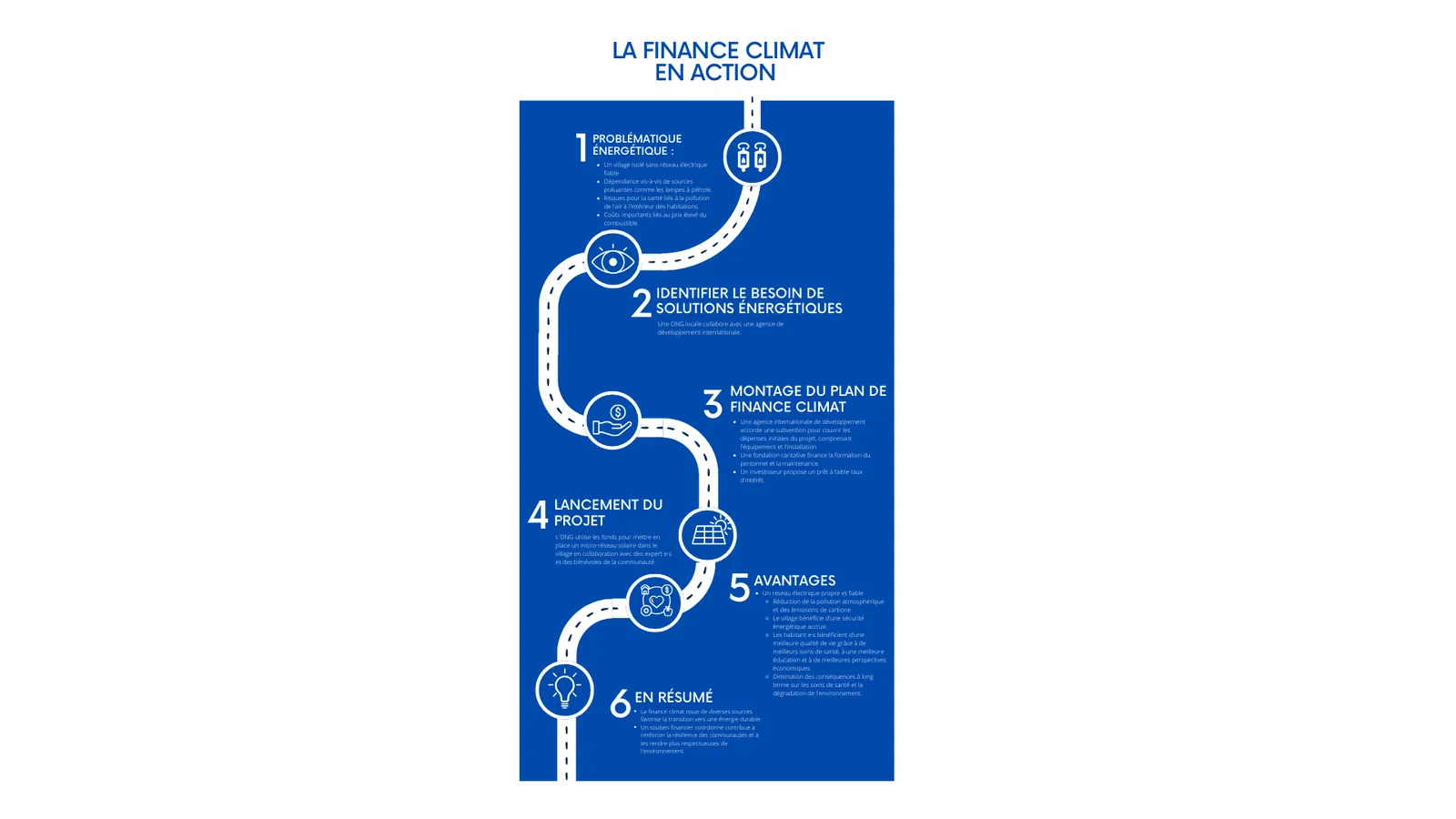 FR-Climate-Finance-.png