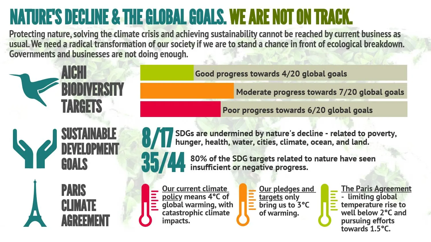 Infograph-global-goals_progress.jpg