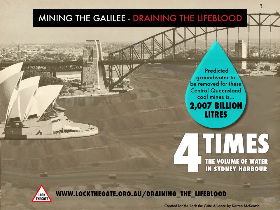 Lock the Gate Galilee