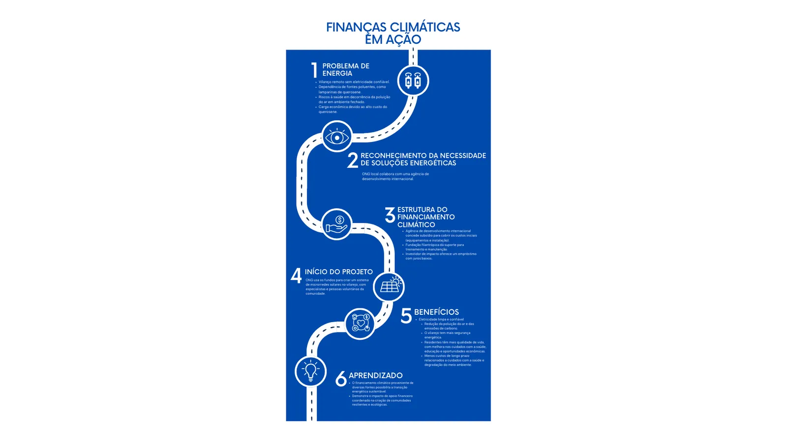 PT-Climate-Finance-.png