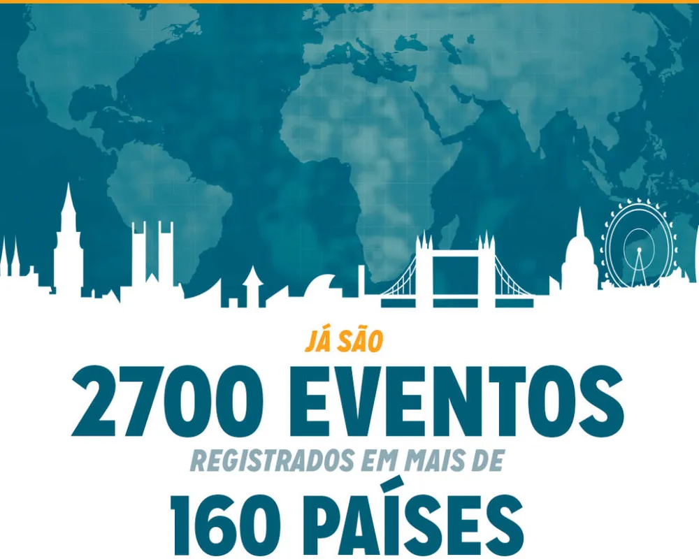 Global update graphic showing world map with London skyline silhouette, announcing 2700 events registered in over 160 countries for People's Climate campaign in Portuguese.