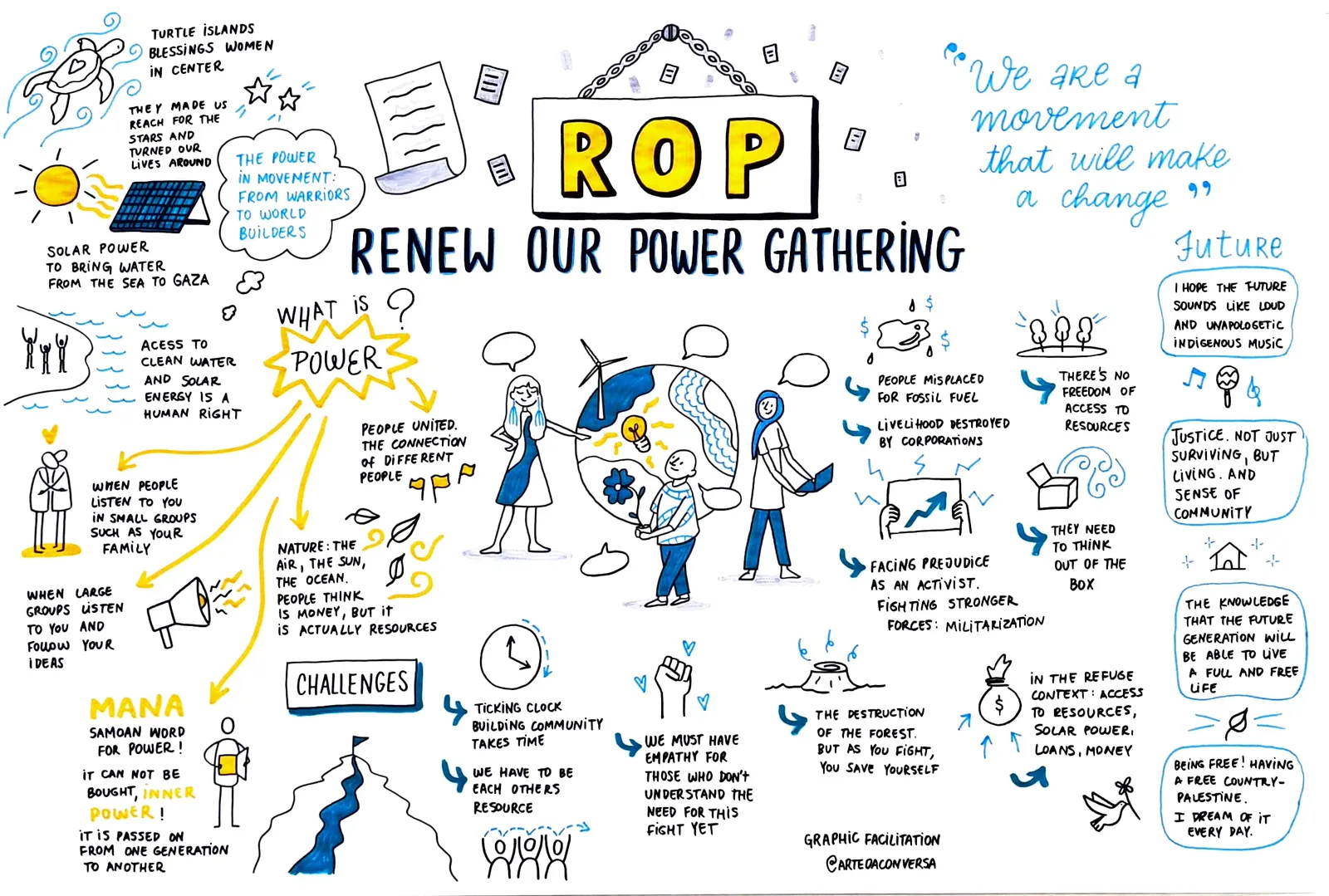 ROP-visual-notetaking.png