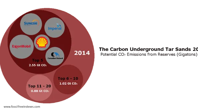 SandsBubbles2014_800x421s.png