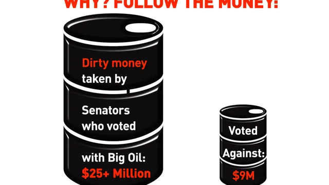 Image: Dirty money buys votes for Big Oil