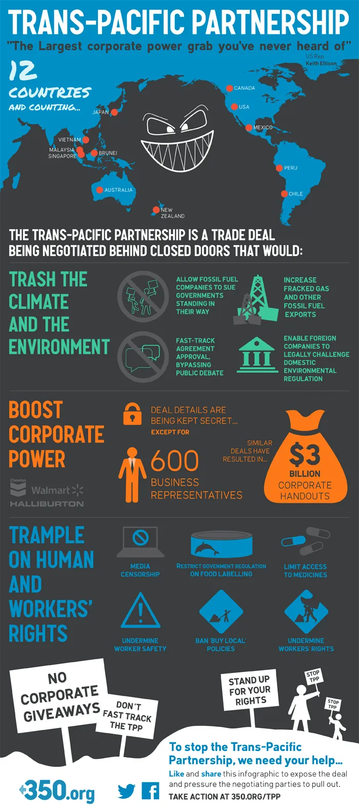 TPP-relaced.png