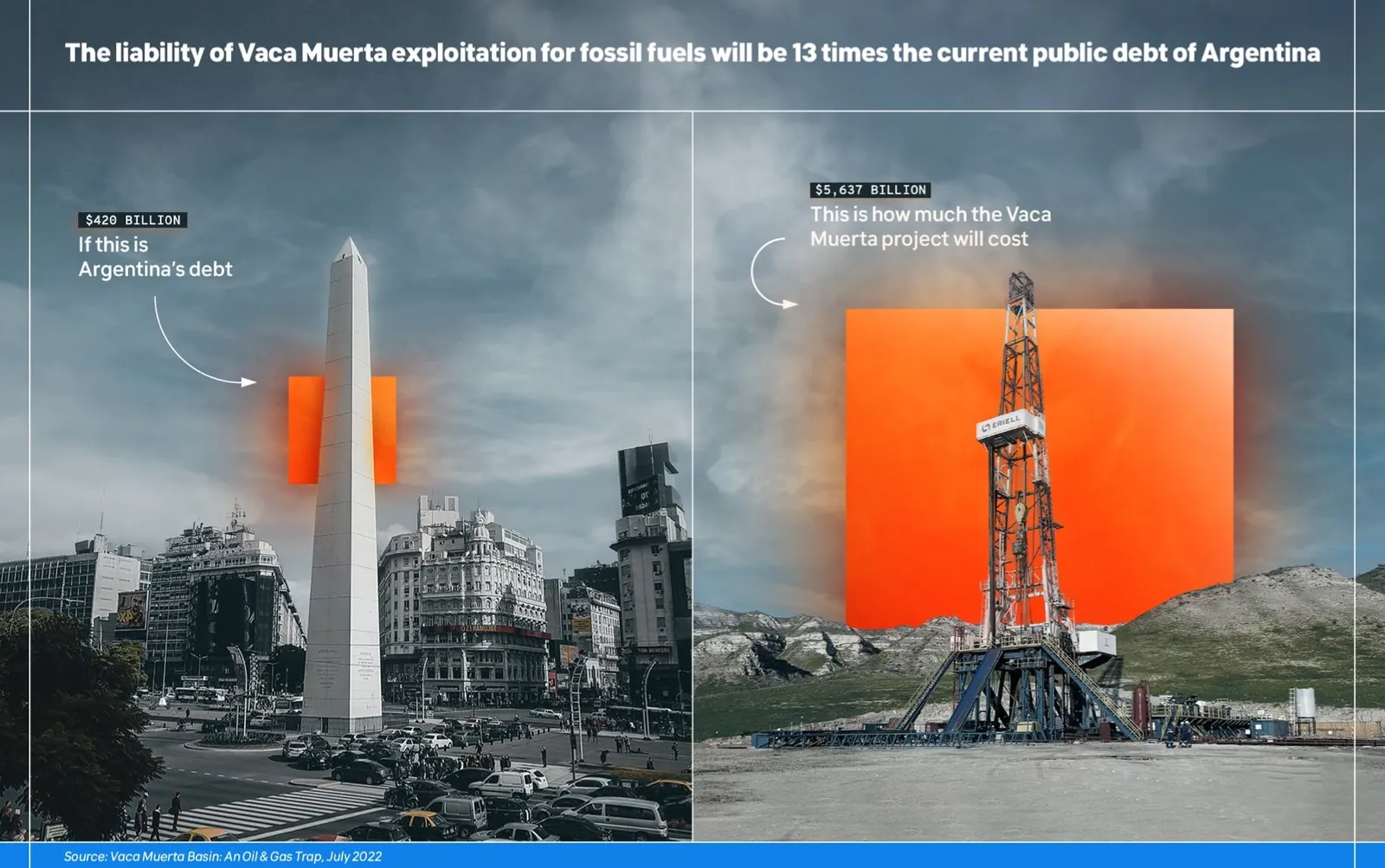 Vaca-Muerta-hidden-costs-X-Argentinian-public-debt.jpg