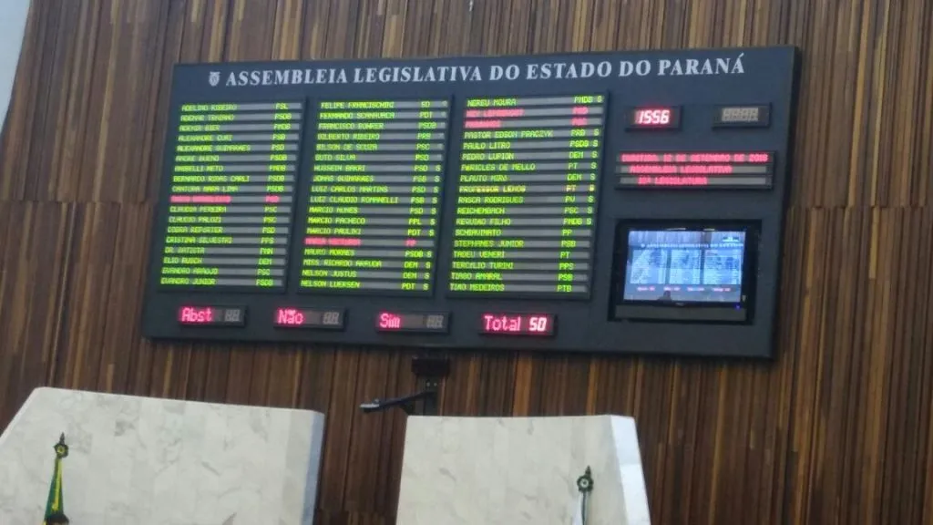 (Fotos: COESUS/350Brasil).