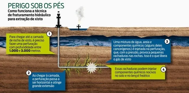 fracking2