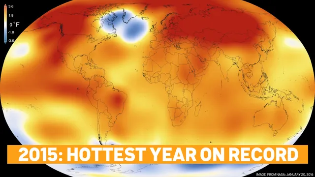 hottestyear.png