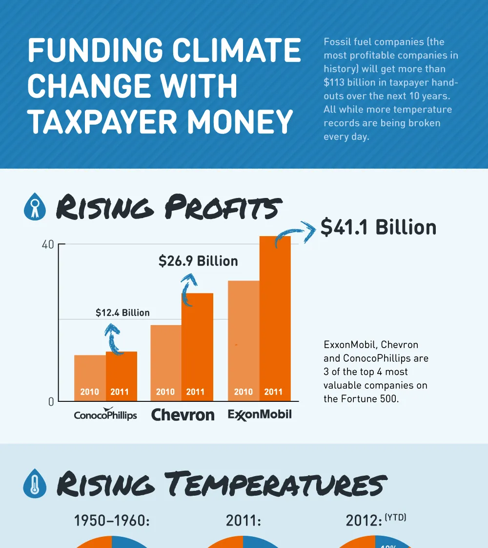 subsidies-infographic-MA-revision-crop.png