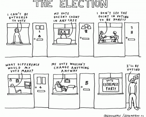 The Election