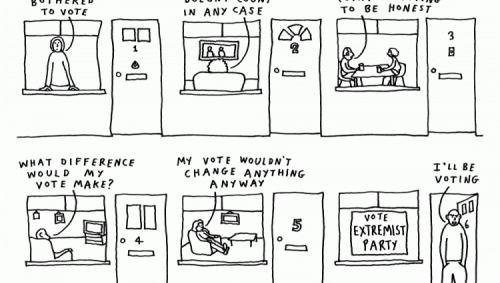 The Election