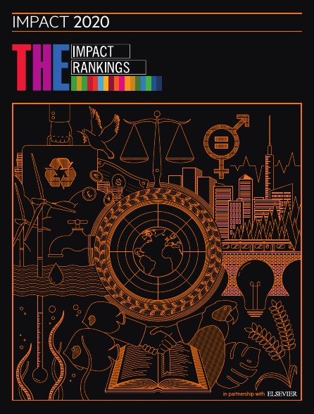 Theimpacts Ranking THE Impact Rankings 2020