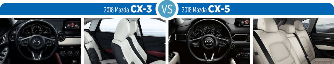 2018 Mazda CX-3 vs 2018 Mazda CX-5 Interior Comparison